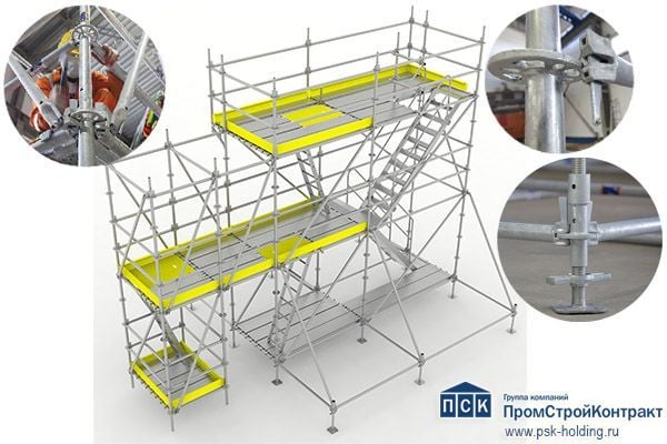Модульные клиновые строительные леса PSK SCAFF System — характеристики и описание